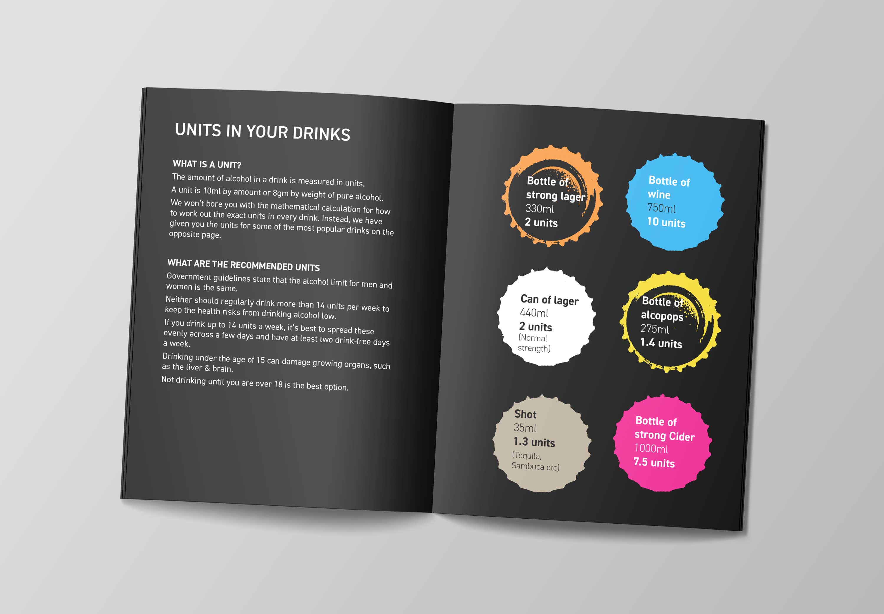 BOOZE: alcohol awareness booklet for young people new to drinking - alcohol units section
